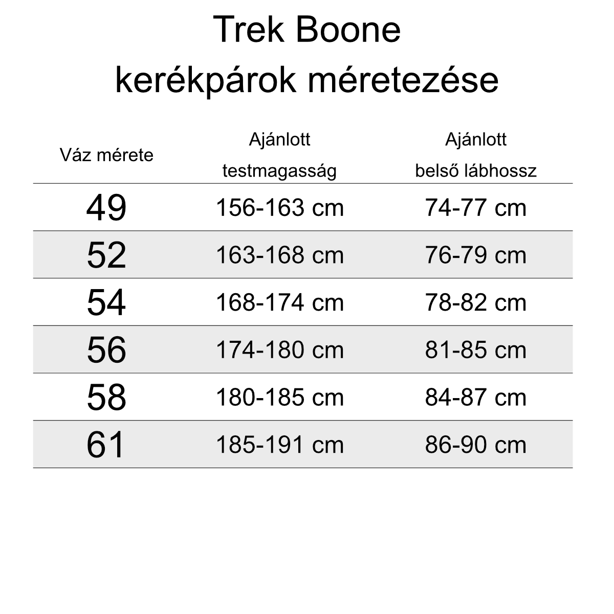 Kép segítség a méretekhez