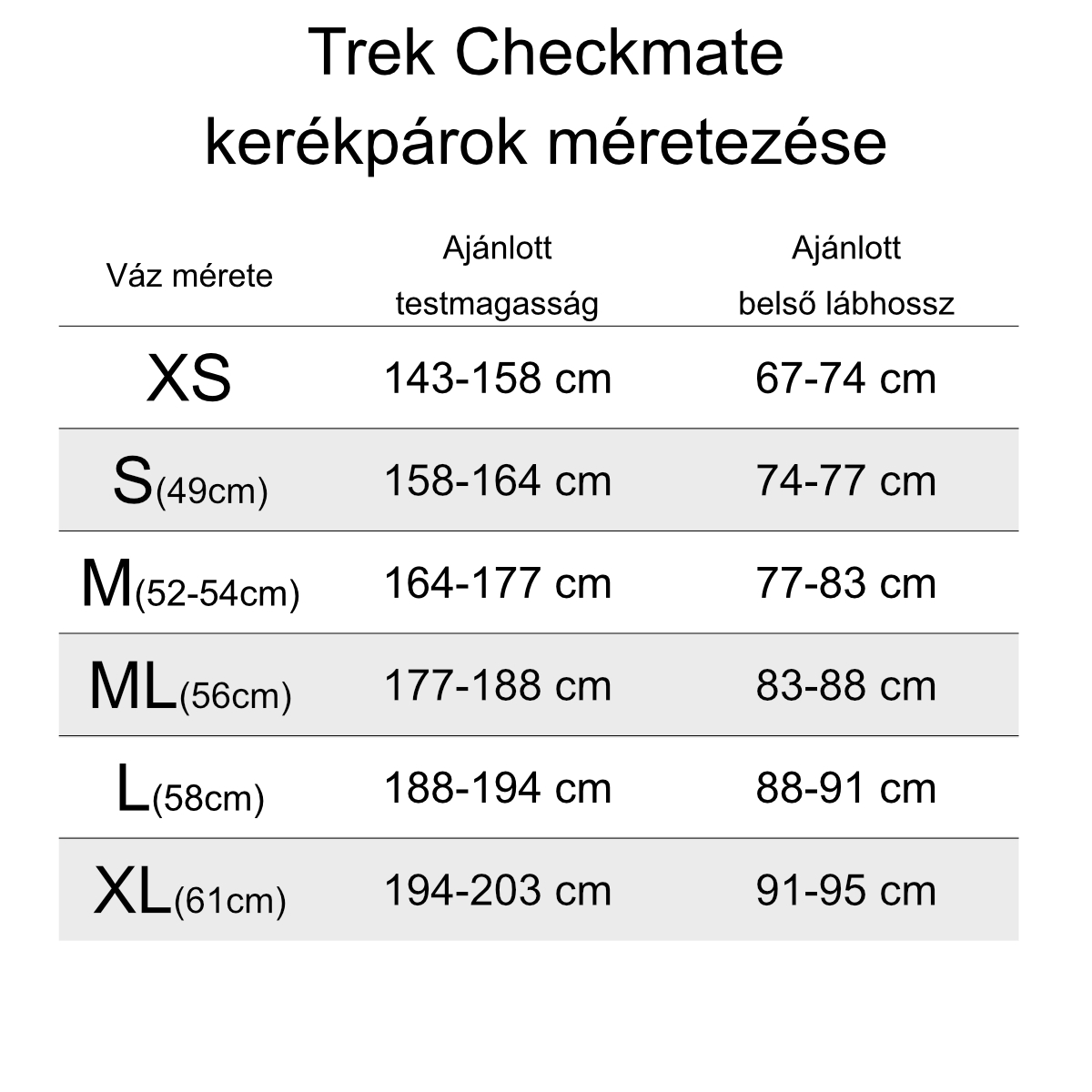 Kép segítség a méretekhez