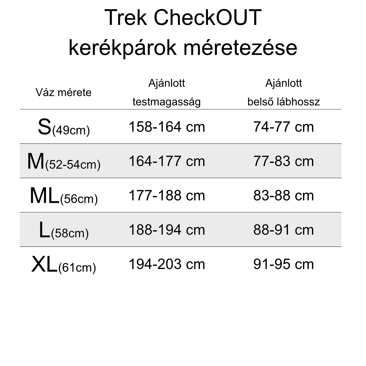Kép segítség a méretekhez