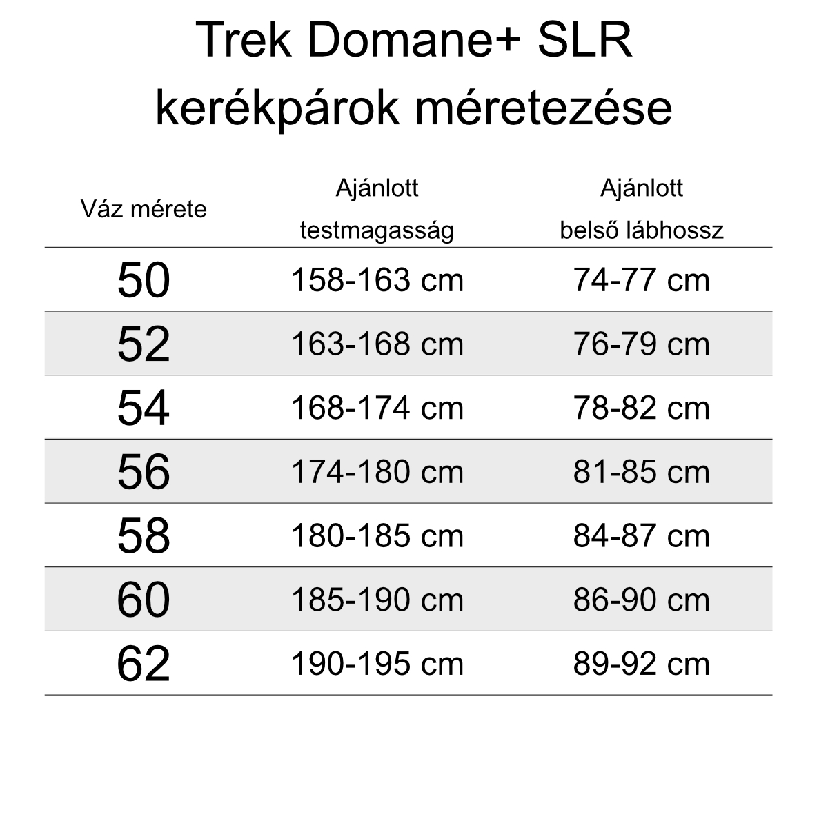 Kép segítség a méretekhez