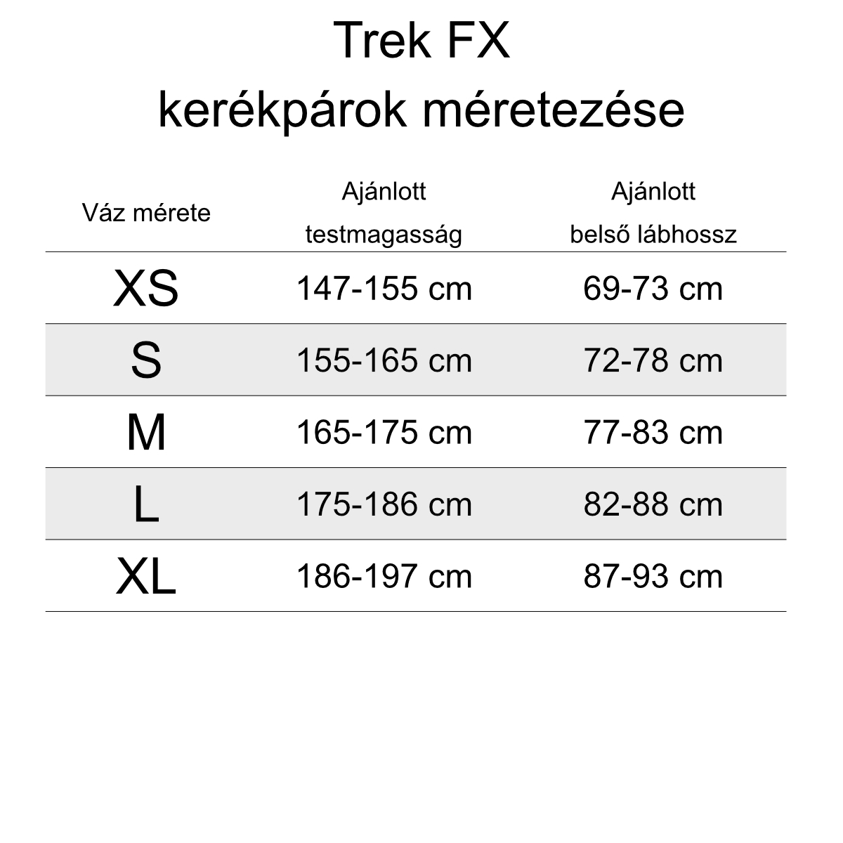 Kép segítség a méretekhez