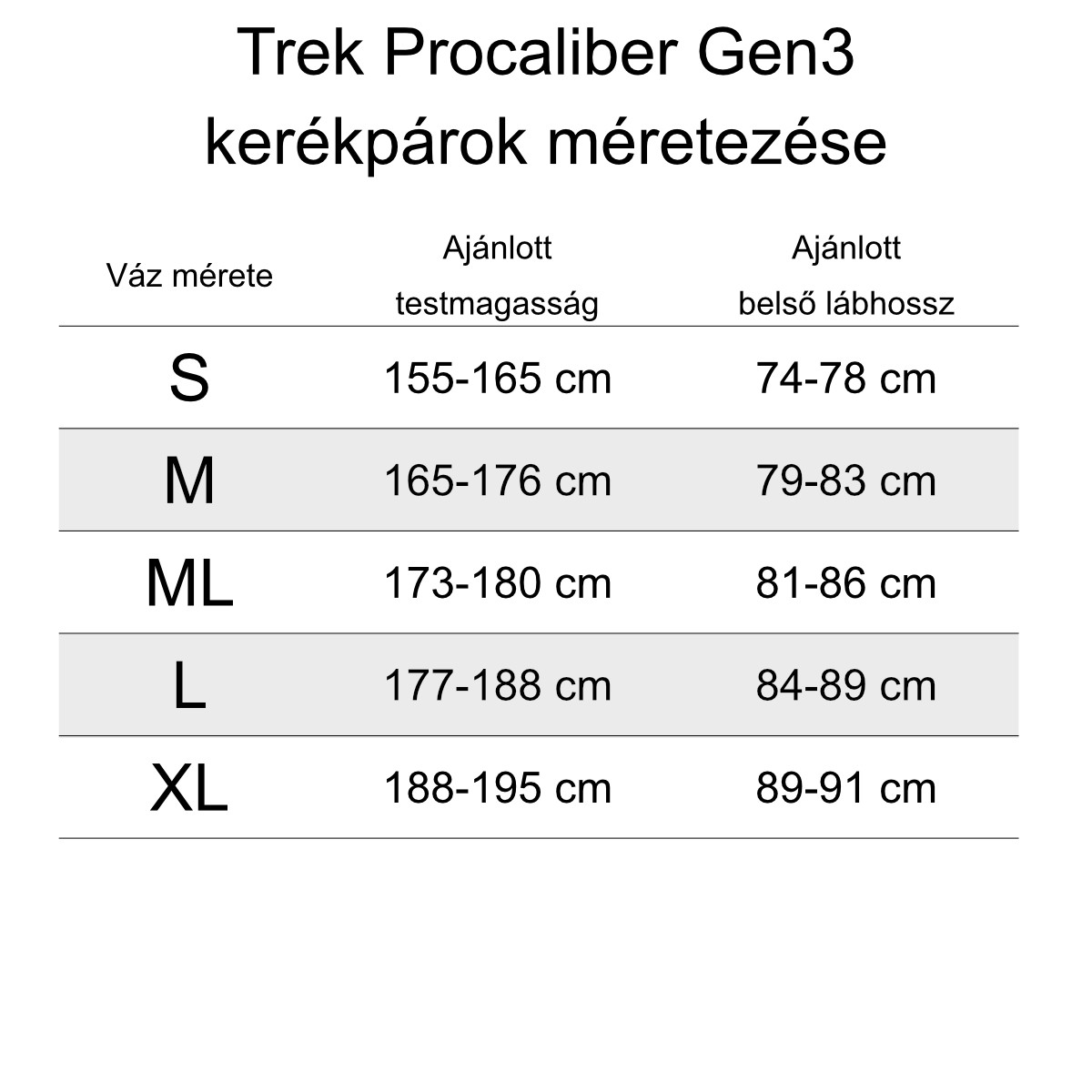 Kép segítség a méretekhez