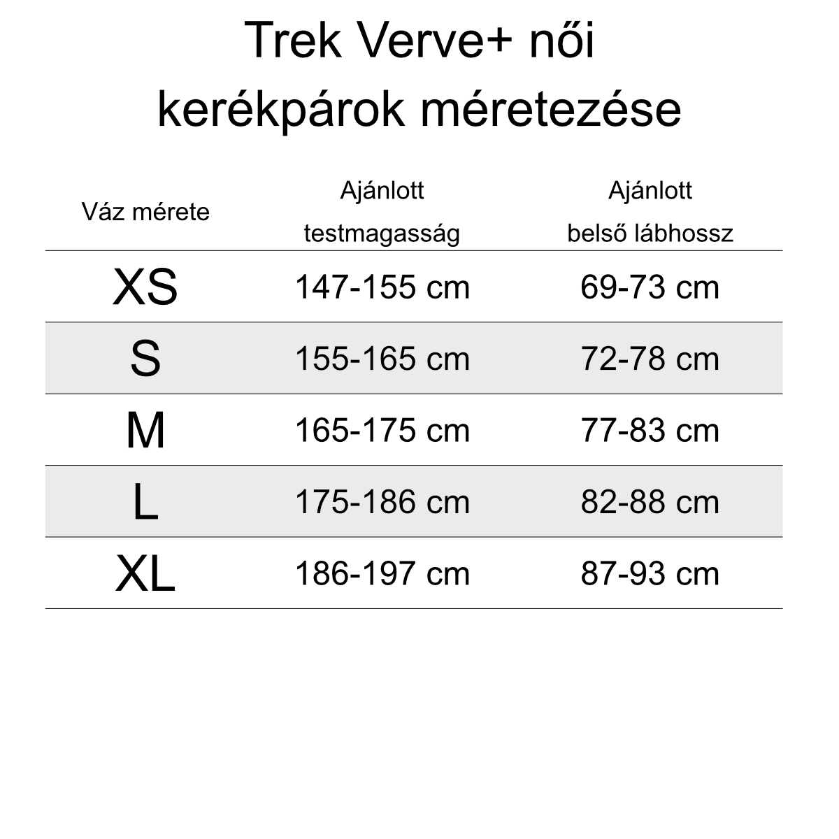 Kép segítség a méretekhez